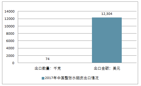 2025年1月26日 第2页