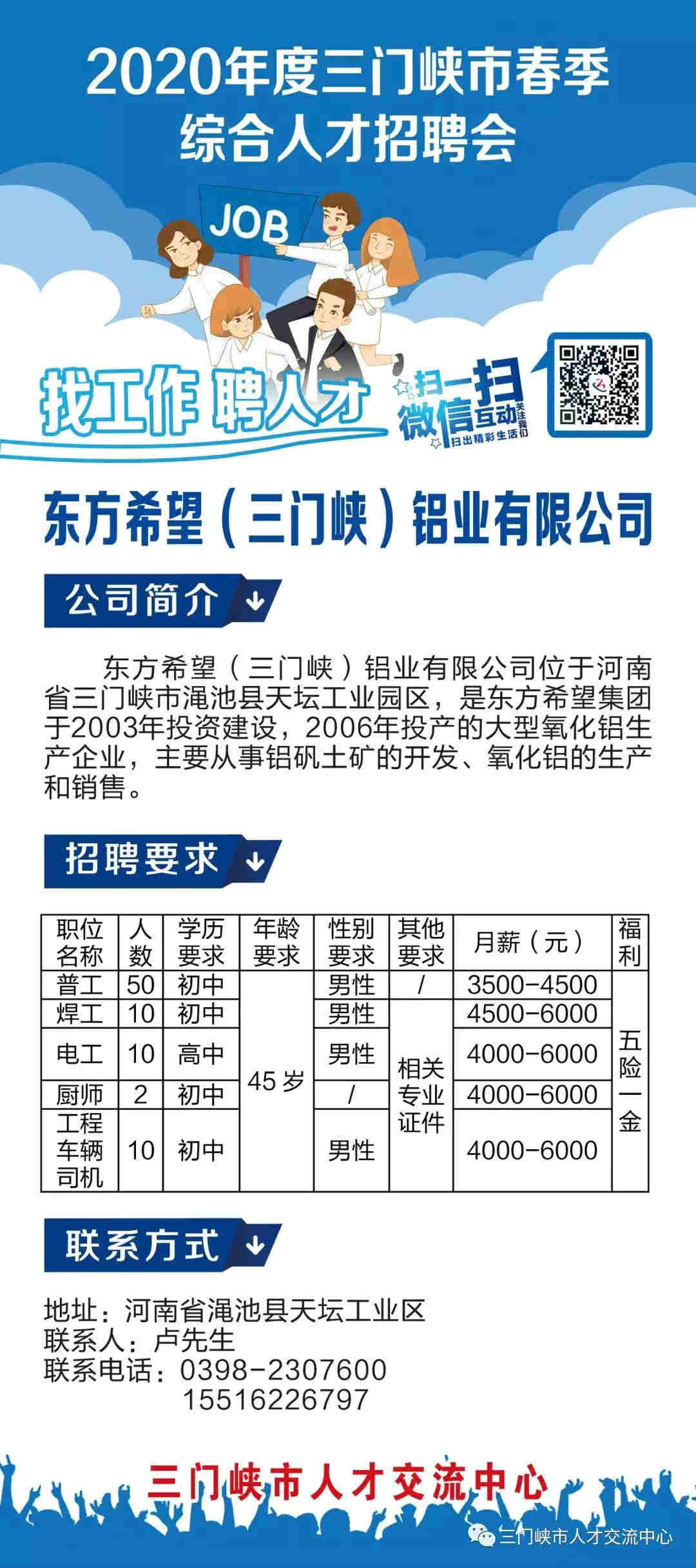 三门峡人才市场最新发布职位汇总