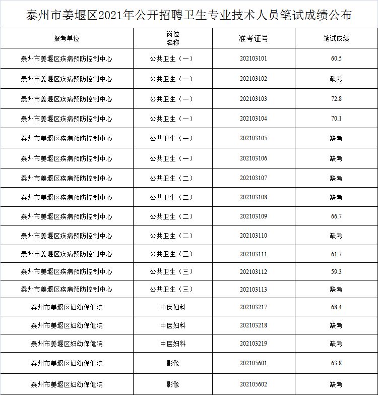 宁远地区最新招聘资讯汇总发布