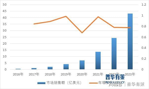 2025年1月30日 第14页