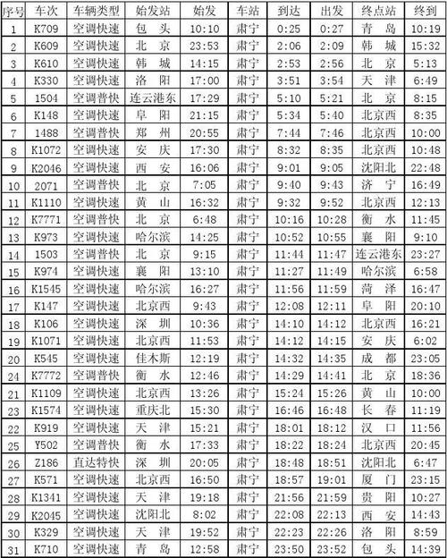 K205次列车最新时刻表详尽发布，出行信息一手掌握